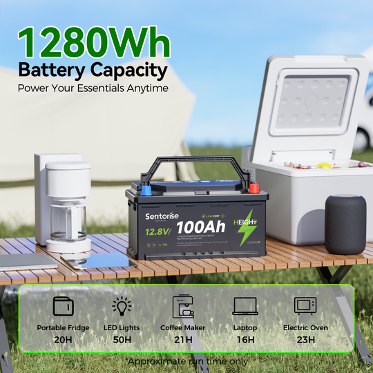 Sentorise 12V 100Ah LiFePO₄ Underfloor Battery | DIN H8 Fit for RV & Van Installation