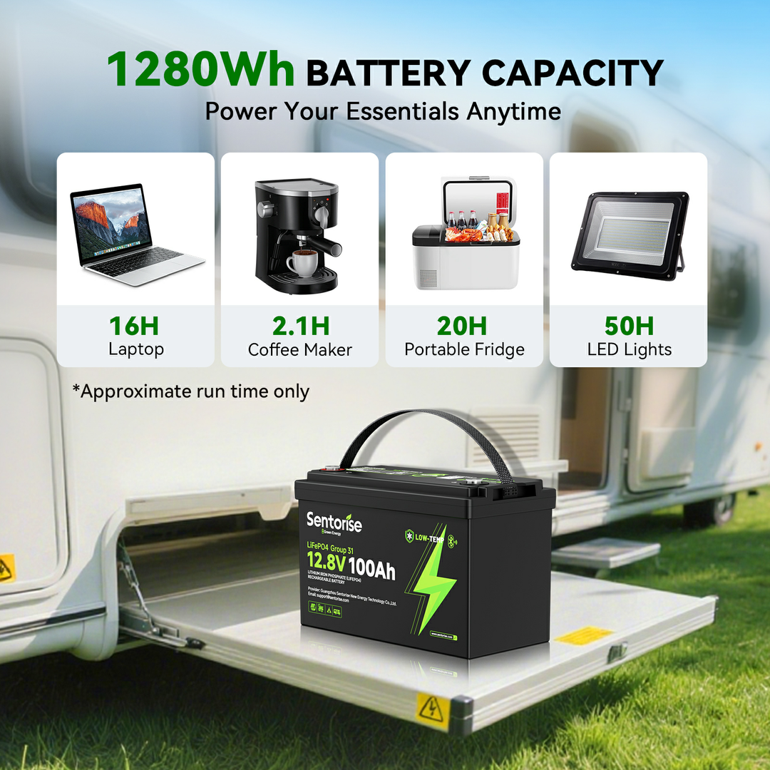 Sentorise 12V 100Ah LiFePO₄ Battery | Group 31 Size for RV, Marine & Solar
