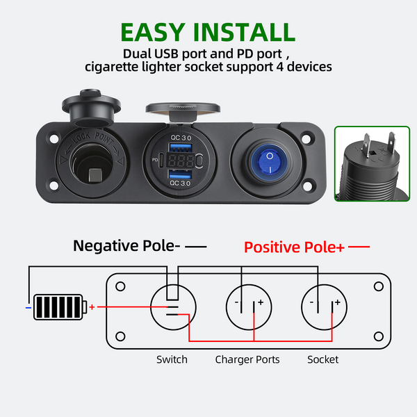12V-Steckdosenpanel mit USB-C und Spannungsanzeige