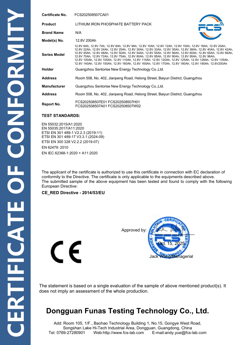 CE RED laboratory conformity certificate preview